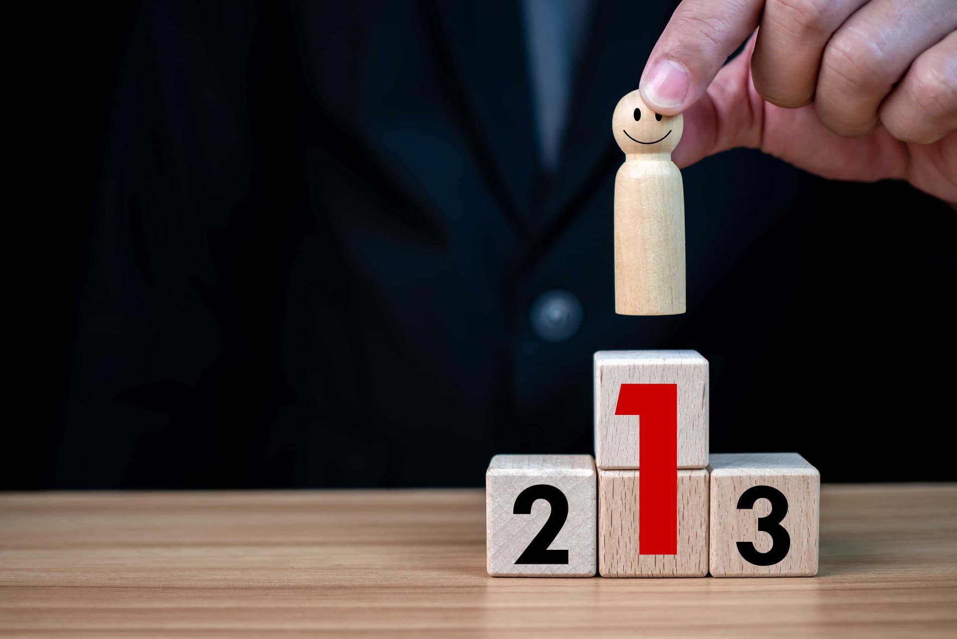 Fortune-Scale
Organizations