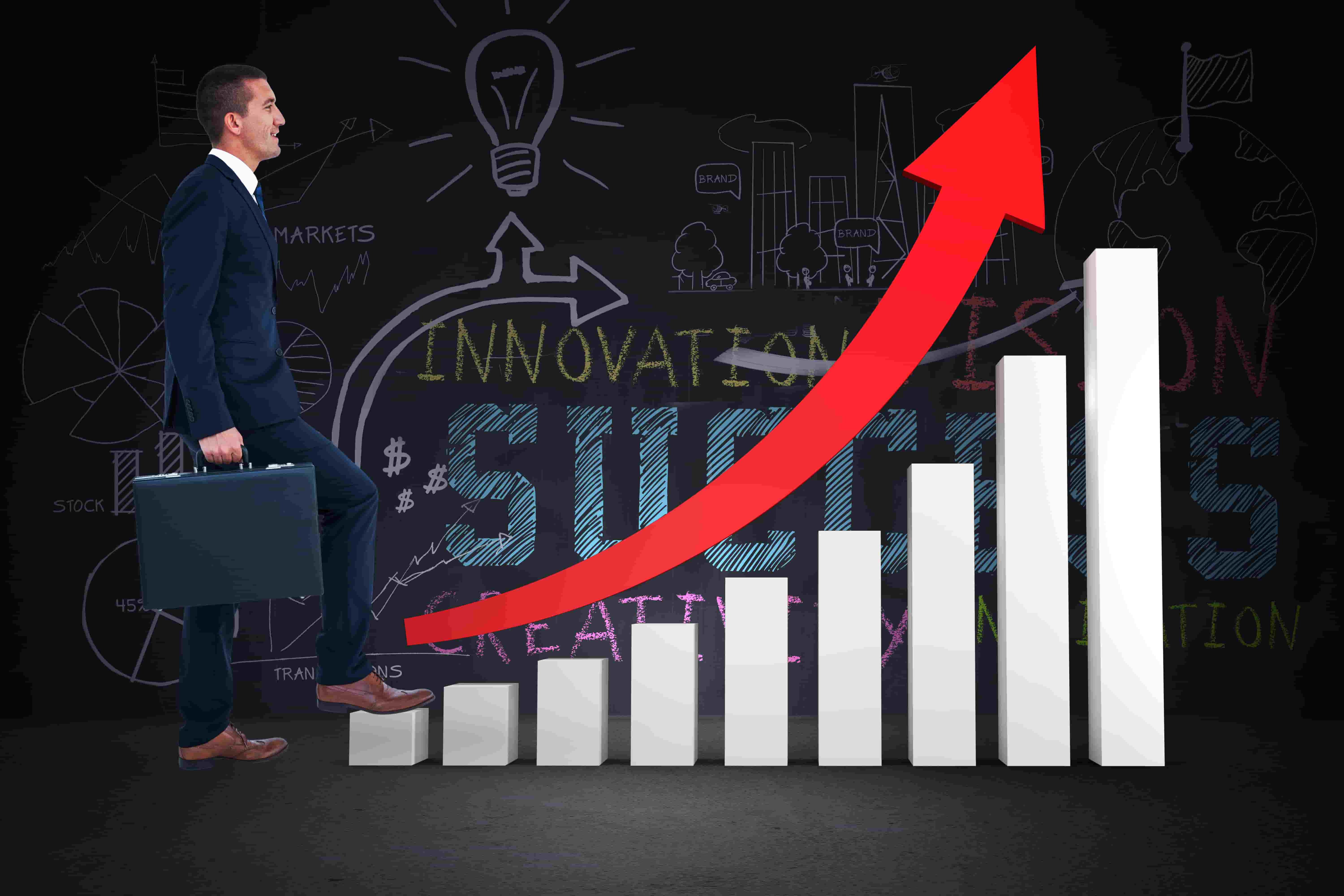 Growth-Focused Strategies